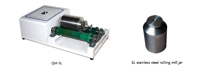 Determine the Grinding Chamber Volume